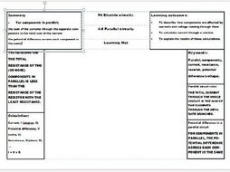 New AQA GCSE Science Physics Learning Mats - Electric circuits