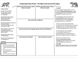 sheet ks3 poetry unseen gcse comparison a3 scaffolded sheets wjec eduqas anthology preview