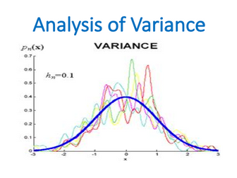 Analysis of Variance (ANOVA) (Statistics)