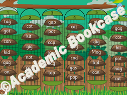 Bird Feeder Reading Game Phase 2 By Academicbookcase Teaching