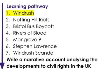 British Civil Rights - 7 lessons