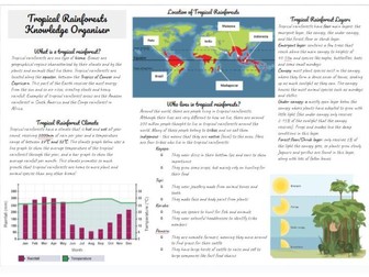 KS3 Tropical Rainforests Knowledge Organiser