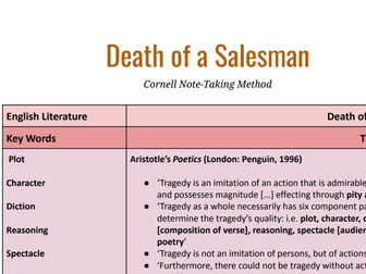 Death of a Salesman Tragic Theory Cornell Notes