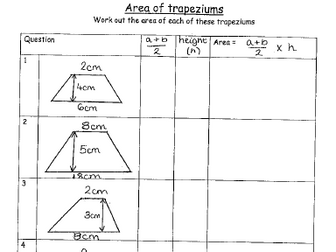 Area of a Trapezium Structured Worksheets
