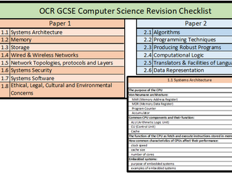 OCR GCSE Computer Science Topic Checklist