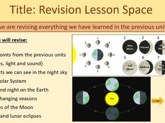 Space ~ KS3 ~ End of Topic Revision ~ Year 7