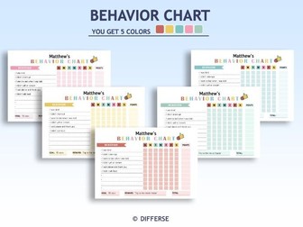 Editable Behavior Chart | Behavior Reward Chart | Good Behaviour