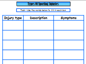 GCSE PE EDEXCEL 9-1 PHYSICAL TRAINING REVISION BOOKLET