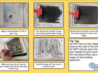 Step by Step Monoprint Instructions