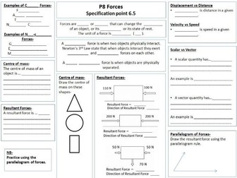 AQA 2016 GCSE Physics Paper 2 Revision Sheets