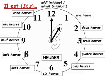 Worksheet / Vocab sheet 'l'heure'