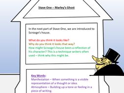 A Christmas Carol - Stave One - Marley's Ghost