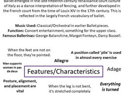 Ballet Dance Resource Card