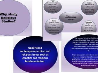 Why study GCSE A LEVEL RE, RELIGIOUS STUDIES