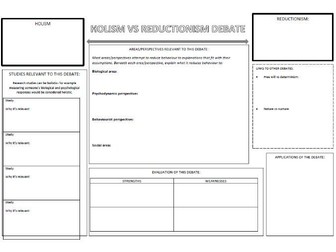 OCR A-level Psychology - Issues and Debates - A3 Revision Activity Sheet (all 8 debates + 1 extra!)