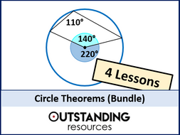 Circle Theorems Bundle (4 Lessons)