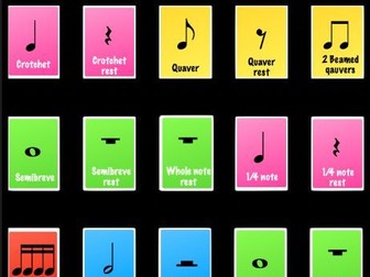 Music Note Values Poster Pack for Classroom