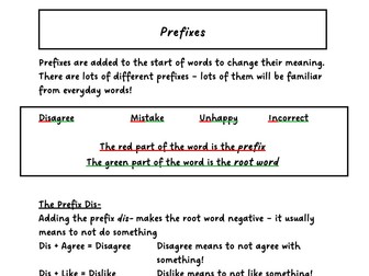 Worksheet on Prefixes (Dis-, Mis-, In-)