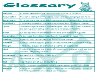 Glossary of 6 Main Faiths