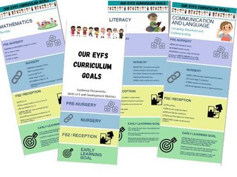 EYFS Curriculum Goals - New Curriculum