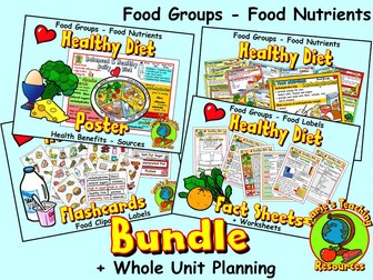 Healthy Diet Bundle - with planning
