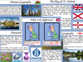 United Kingdom - Geography - KS2