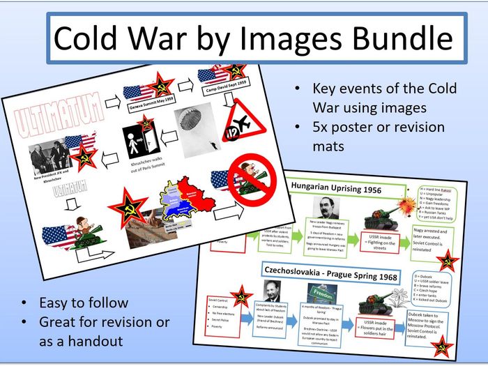 Cold War By Images Revision Bundle By Historymissp | Teaching Resources