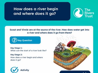 Activity card: How does a river begin, and where does it go?