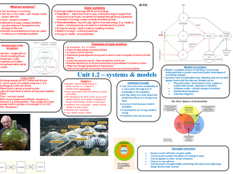 IB ESS Unit 1 - systems and models knowledge organiser