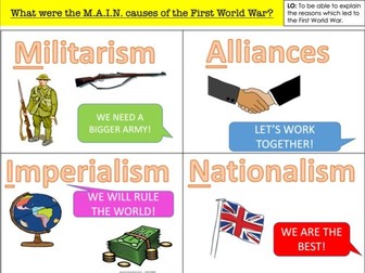 What were the M.A.I.N. causes of the First World War?