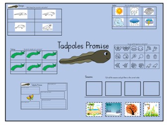 The Tadpoles Promise Resources