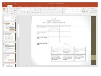 Edexcel A Level Psychology RMs - Learning Theories - Content Analysis