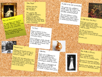 Edexcel Relationships Poetry Cluster Context Poster