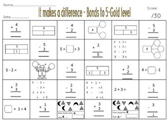 It Makes a Difference -Number bonds to 5 - Maths mastery - Conceptual variation
