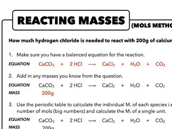 Calculating Reacting Masses - Moles Method (GCSE & A Level)