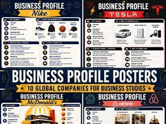 Business Profiles Posters Bundle