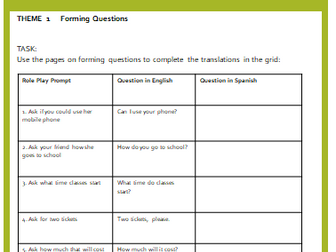 Forming Questions in Spanish