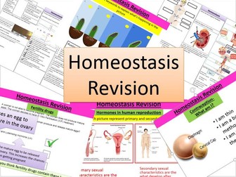 Homeostasis Revision (AQA GCSE Bio 2016)