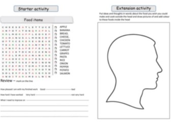 Food I like and food I do not like