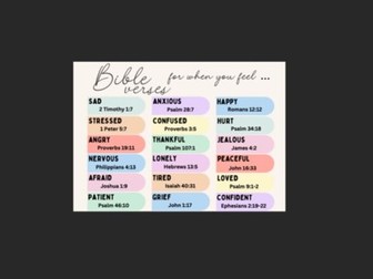 Bible Verses for Different Feelings and Emotions