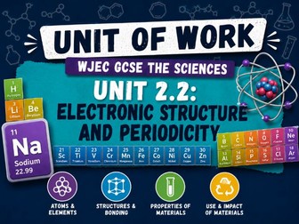 WJEC New GCSE "The Sciences" - Full resources for Unit 2.2 - Electronic Structure and Periodicity