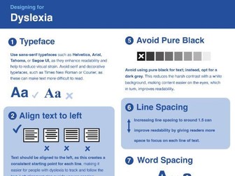Inclusive Communication Guide for Dysleixa | Printable Reference Sheet