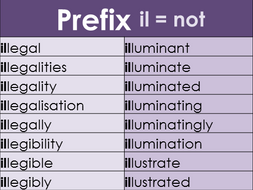 Prefix il Word Mat – Year 3 and 4 Spelling