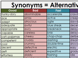synonym word mat 240 in total by mrichmond teaching resources tes
