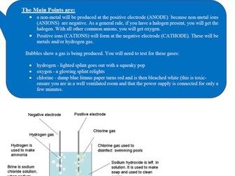 Electrolysis Required Practical