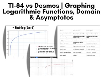 plot Logarithm | Comparing TI-84 Calculator and Desmos