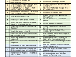 Edexcel GCSE music differentiated quick-fire quiz questions | Teaching Resources