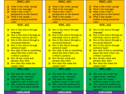 STRUCTURE STRIP | Teaching Resources