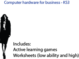 Computer hardware - KS3