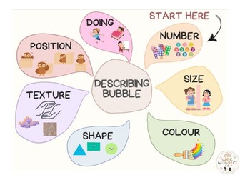Describing Bubble